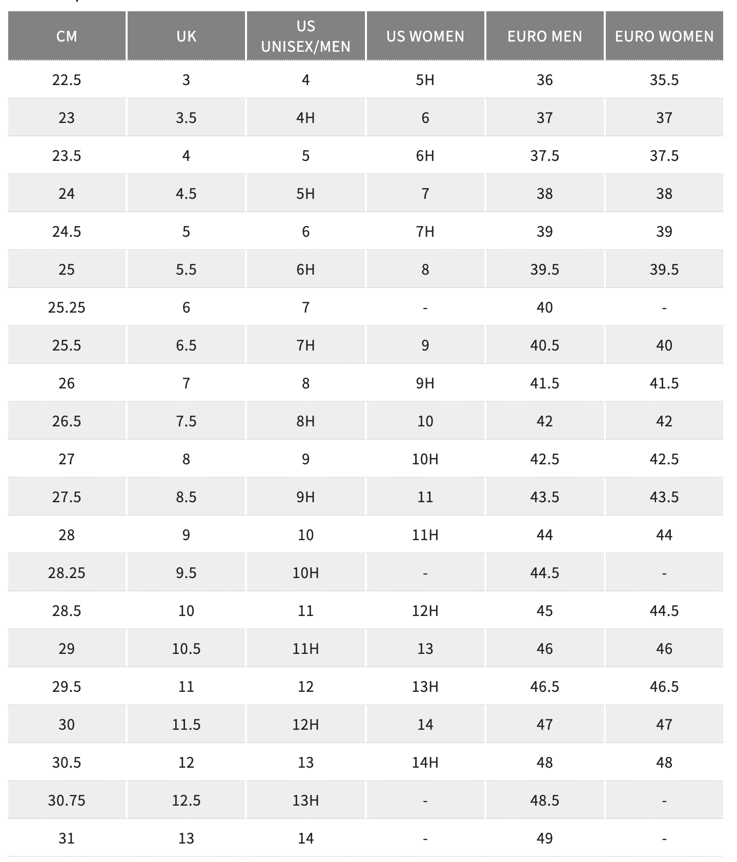 Onitsuka Tiger EDR 78 1183B411 103 CREAM GINGER PEACH